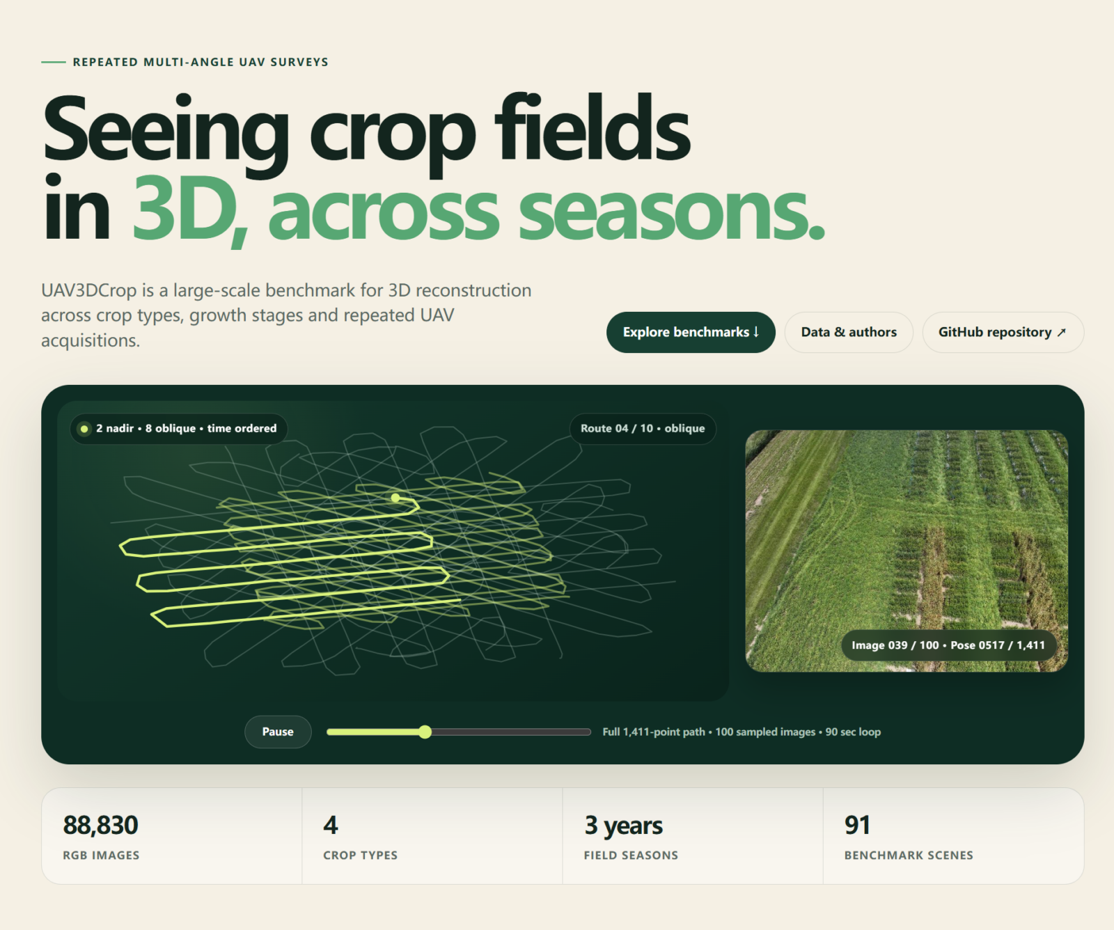 New dataset for 3D crop modeling