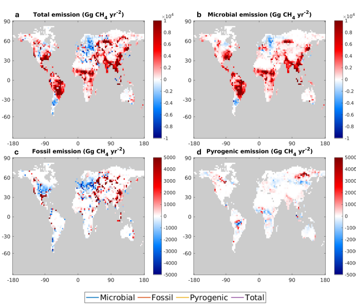 New publication on Nature Communications