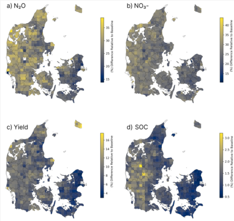 New publication on Geoscientific Model Development